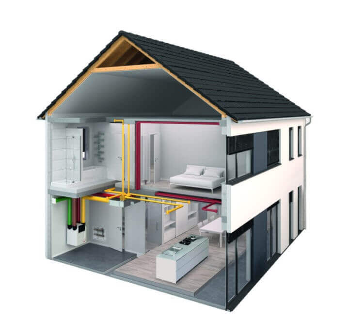 oro vėdinimo sistema