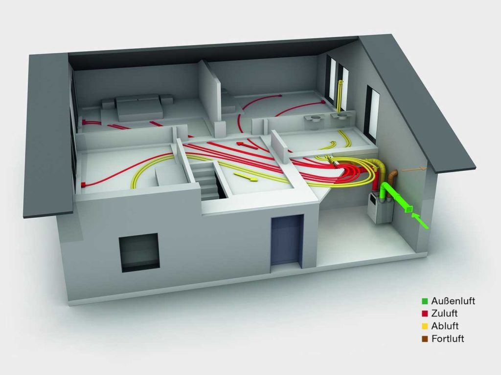 Rekuperatoriaus reikalavimai: į ką atkreipti dėmesį?