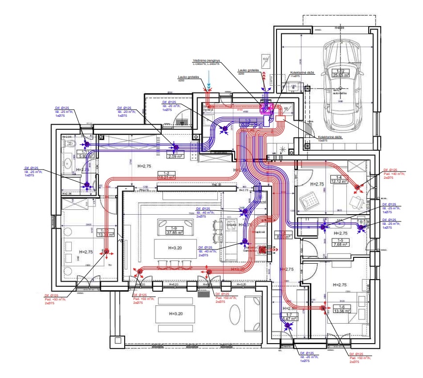 Vėdinimo sistemos projektavimas